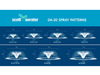 DA-20 display aerator spray dimensions from Scott Aerator for each motor size