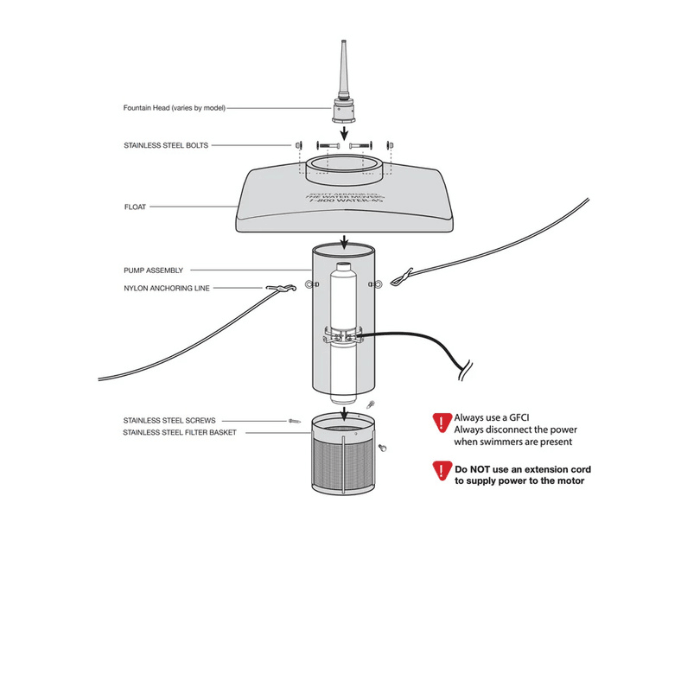 Scott Aerator Atriarch fountain assembly diagram with float, pump, filter basket, and anchoring lines