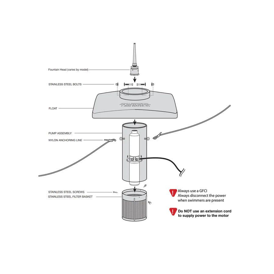 Scott Aerator Great Lakes Fountain exploded assembly diagram with float, pump assembly, and filter basket