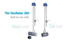 Scott Aerator Oscillator 360 shown with AquaSweep and De-Icer compatible mounting systems
