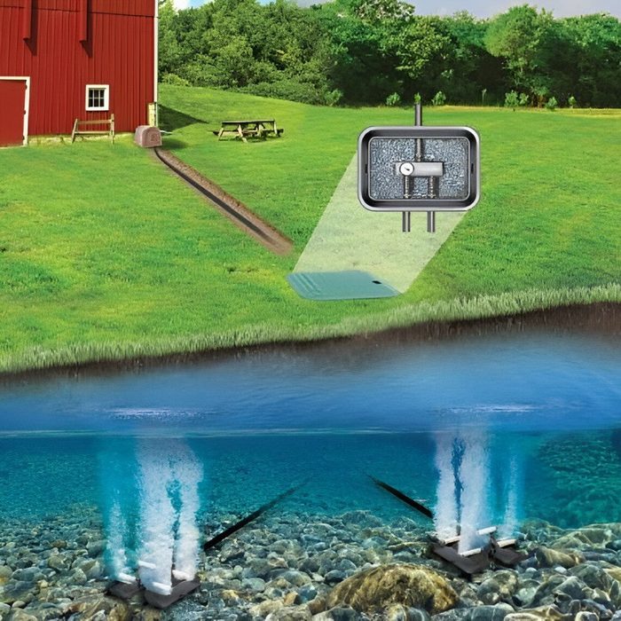 Airmax Remote Manifold Kit - Showing Direct Burial Airline from the Power Source to the Pond