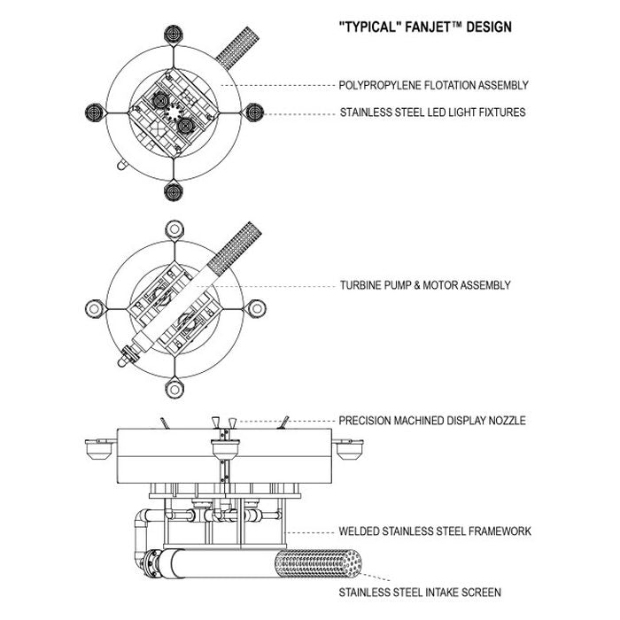 Vertex FanJet Floating Fountain Series Details