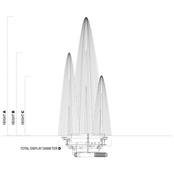 Vertex TriGeyser Floating Pond Fountain spray specifications - A center height, B side height, C diameter