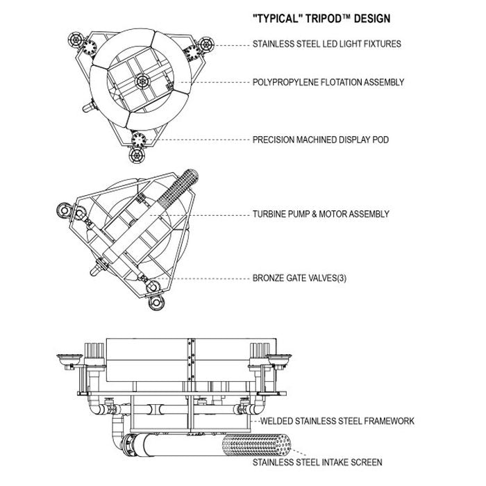 Vertex TriPod Floating Fountain Series Details