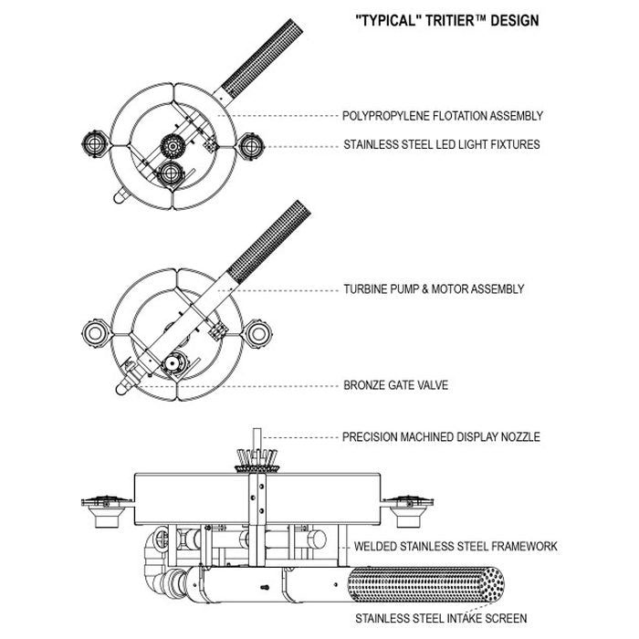 Vertex TriTier Floating Fountain Series Details