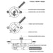 Vertex TriTier Floating Fountain Series Details