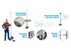 de-icer mounting 